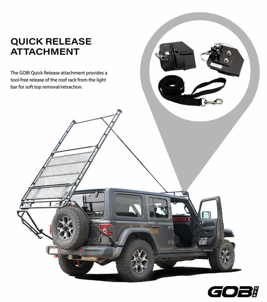 GOBI Racks