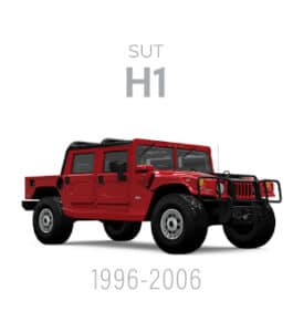 Roof Racks for HUMMER H1 SUT