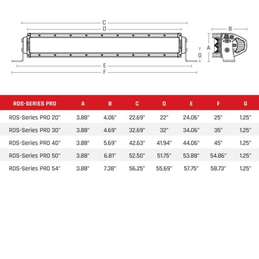 GOBI USA | Prepare to Explore | GOBI Offroad Roof Racks